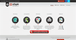 Desktop Screenshot of infogob.com.pe